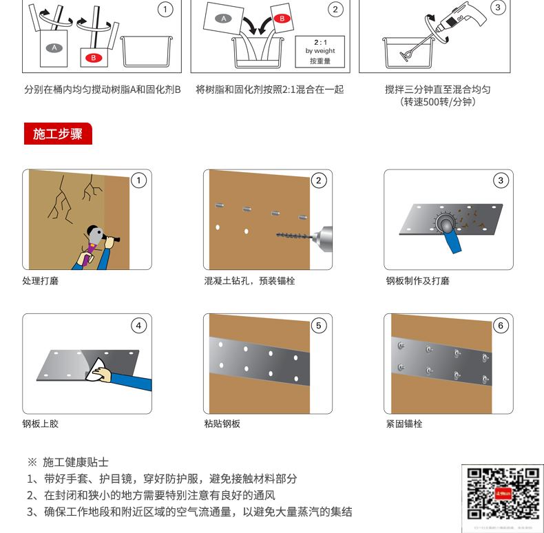 包钢博罗粘钢加固施工过程